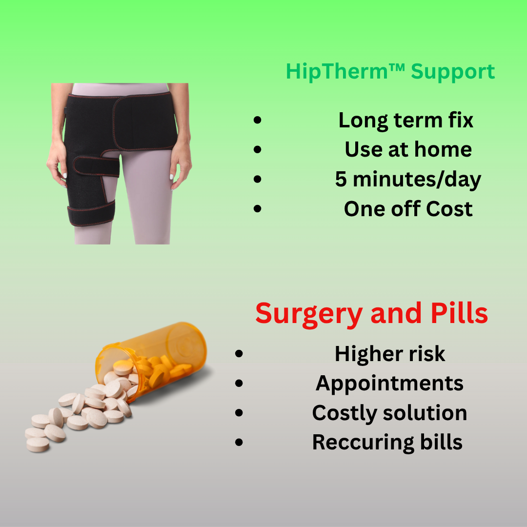 HipTherm™ - Fix Hip Discomfort From Home