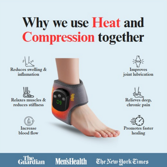 Relievo™ - Fix Ankle Discomfort From Home