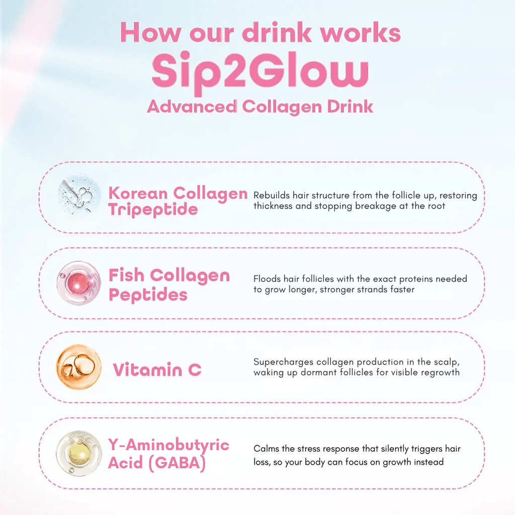 CalmRoots™ - Sip2Glow™