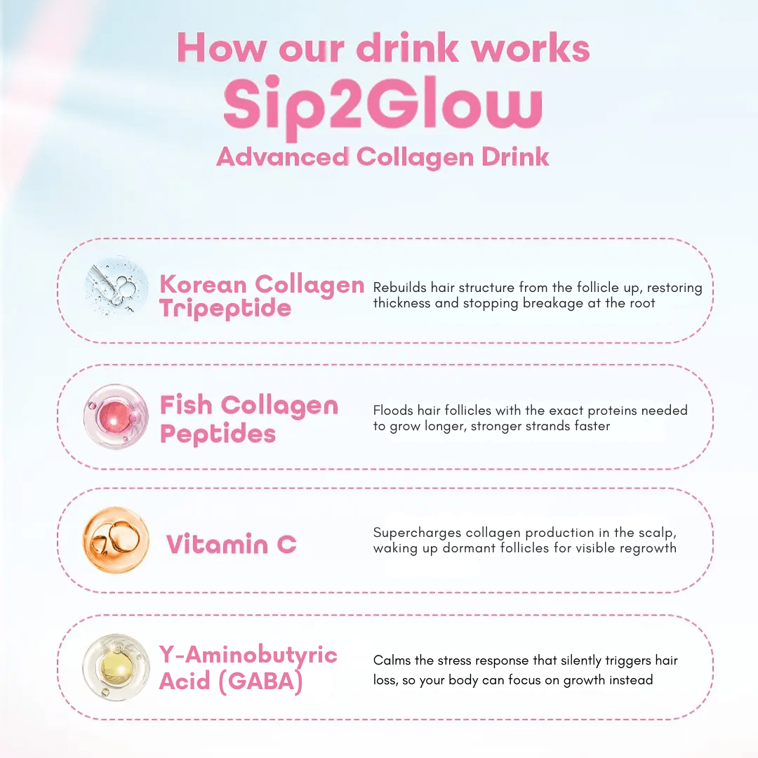 CalmRoots™ - Sip2Glow™